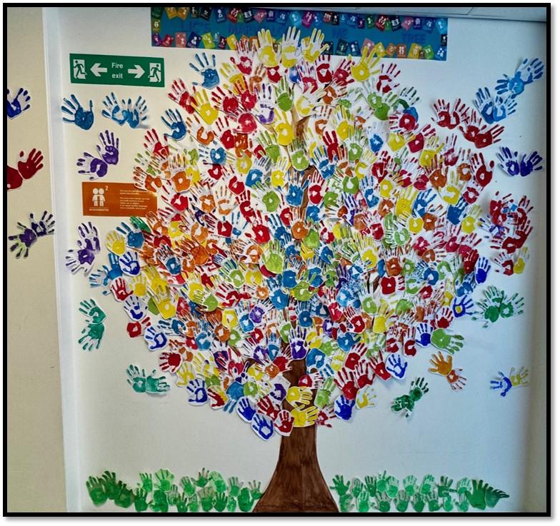 image shows a picture of a tree with hand prints of school children forming the branches 