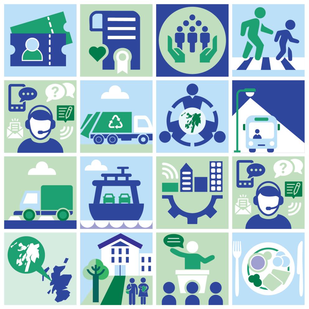 Graphic shows the range of services the council delivers 
