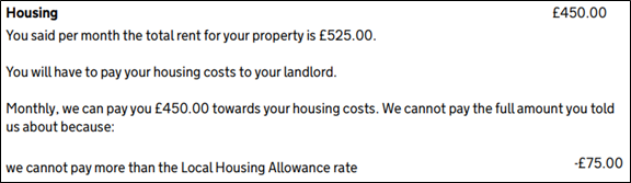 Example of a Universal Credit statement with LHA restrictions - showing total rent of £525, with payment reduced by £75 per month to £450, the LHA rate for that property size