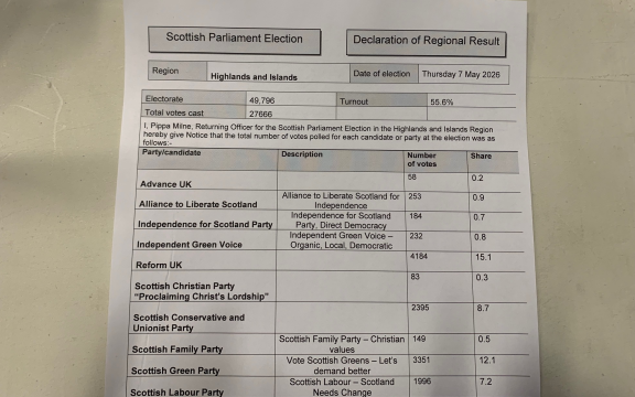 regional list pt1