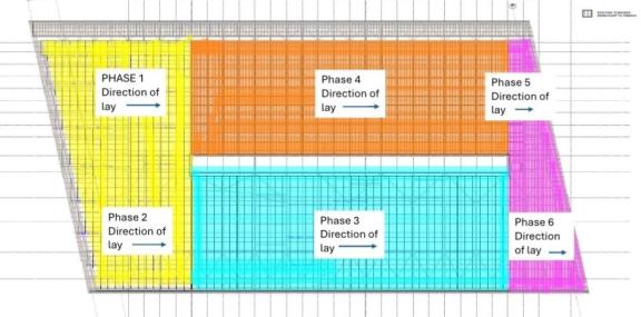 Roof phase sequence drawing 