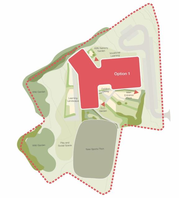 Map of Tobermory Campus Site