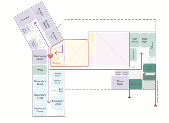 First Floor Proposed Layout