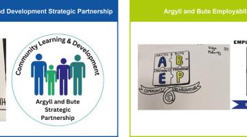 Community Learning and Development and Employability Logos