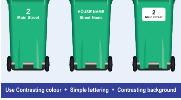 decorative item show how bins should be marked