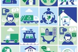 Graphic shows the range of services the council delivers 